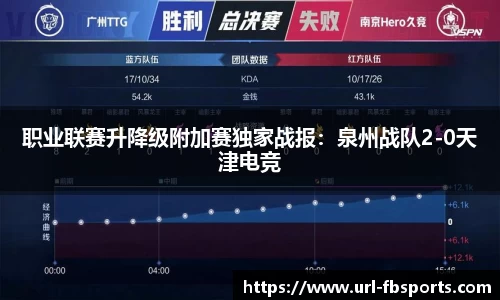 职业联赛升降级附加赛独家战报：泉州战队2-0天津电竞