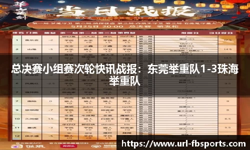 总决赛小组赛次轮快讯战报：东莞举重队1-3珠海举重队